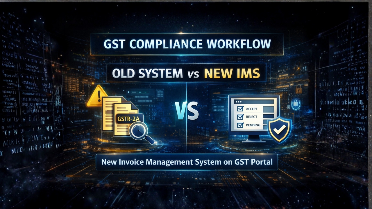 GST Invoice Management System Dashboard